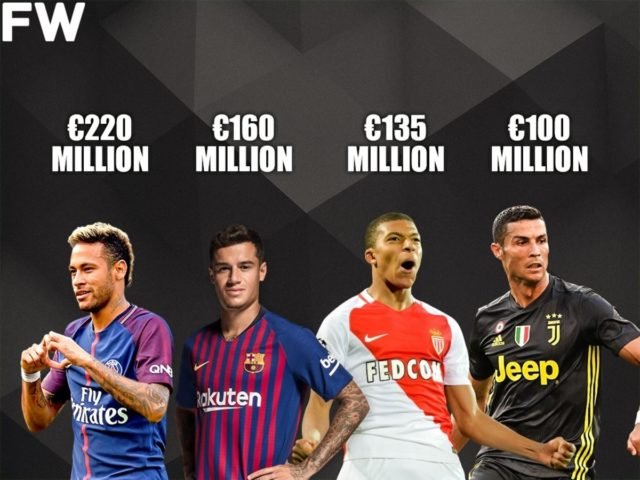 Expensive players