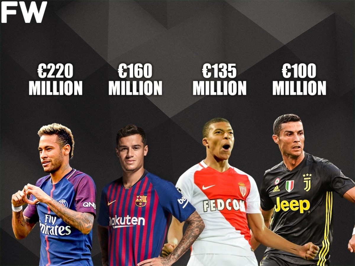 Expensive players