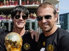 World Cup Trophy